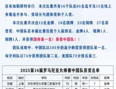 开云体育APP下载-精彩比赛中球队展现出骄人成绩