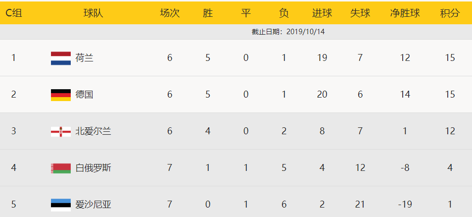 开云体育app-比利时大胜爱沙尼亚，欧预赛领先形势解读的简单介绍