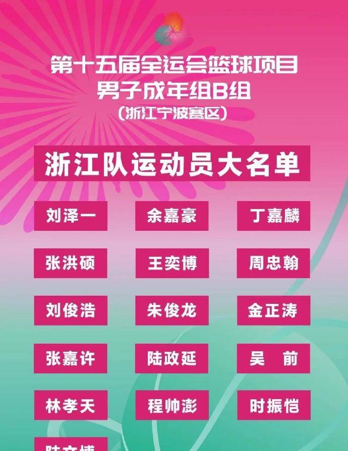 开云体育在线-辽宁男篮遇强敌，胜算不大需全队各尽其力
