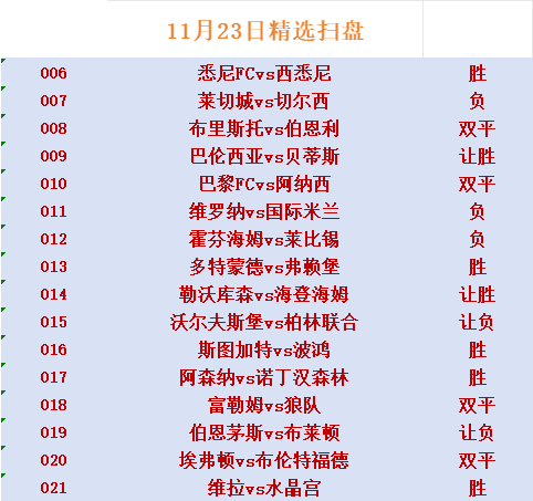 开云APP-国际米兰挑战维罗纳，胜者将领跑积分榜