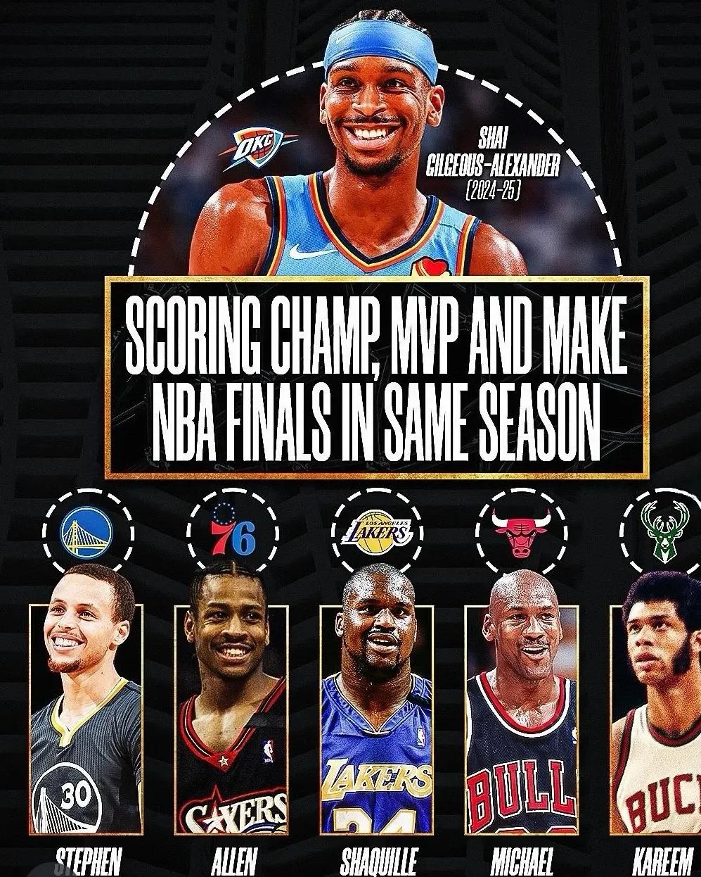 开云体育中国-NBA球员外援争夺篮球常规赛MVP