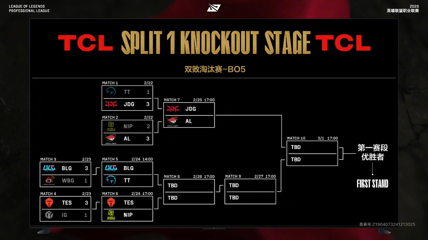 开云体育APP下载-关于BLG碾压100T，ShowMaker打出惊人五杀鏖战多局四强赛，点燃全场激情的信息
