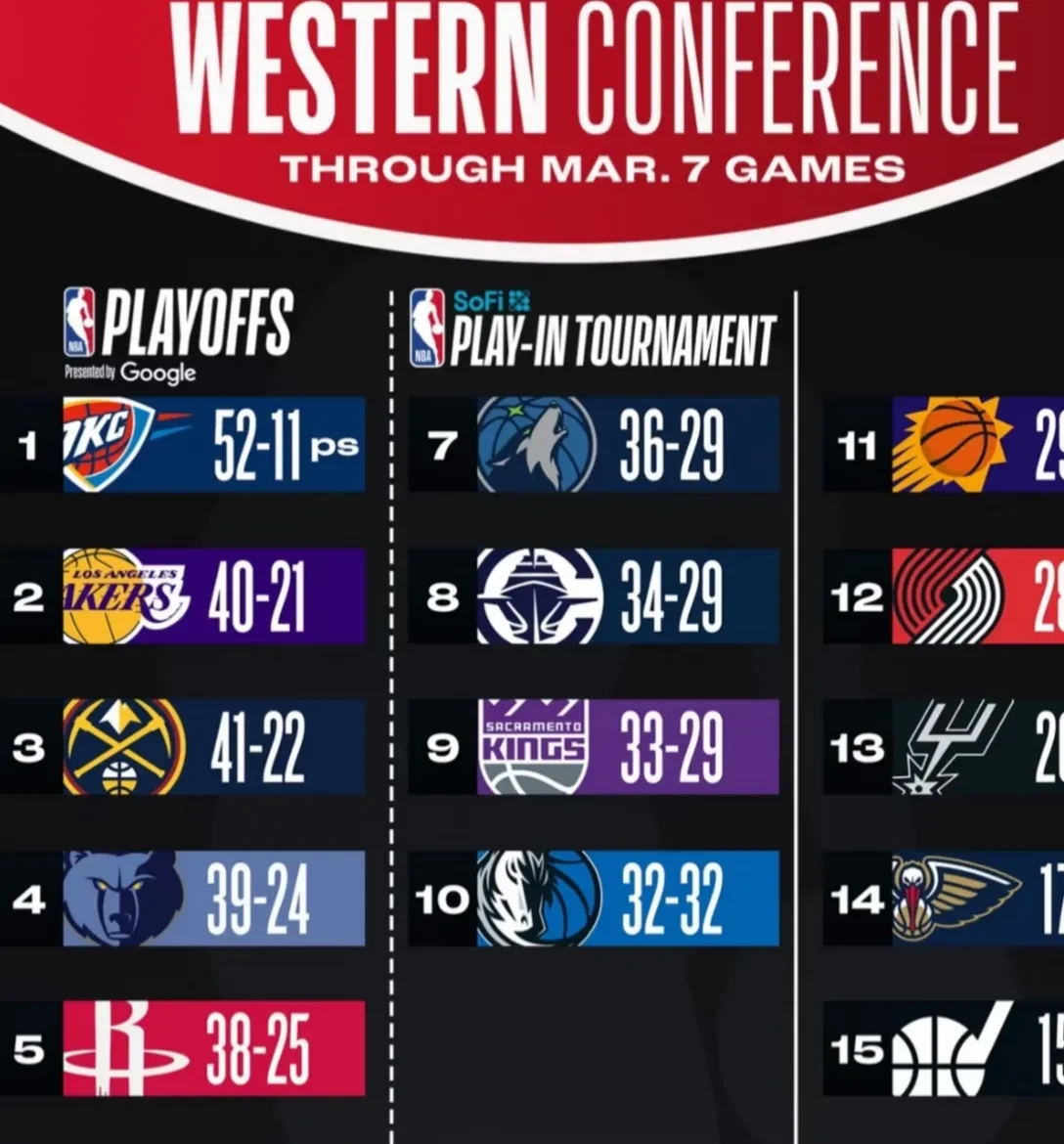 开云体育中国-包含鹈鹕战胜雷霆，提前锁定季后赛席位的词条