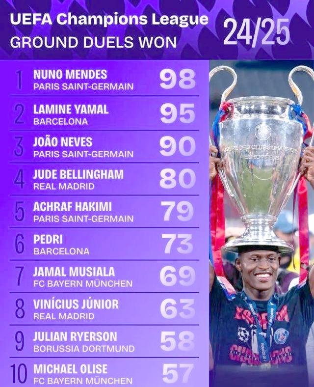 开云体育平台APP-法国球队豪取连胜，欧洲赛场表现抢眼