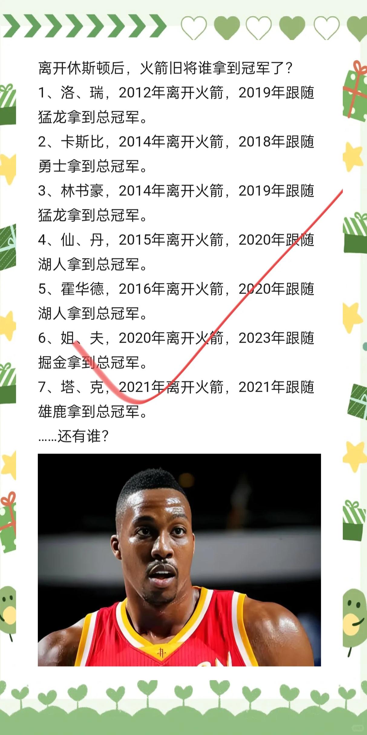 开云体育平台APP-火箭队晋级总决赛，将与猛龙队争夺总冠军的简单介绍