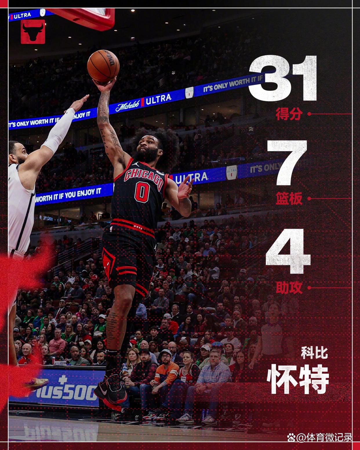 开云体育平台APP-公牛队开拓者队苦战四场,险胜晋级下一轮的简单介绍